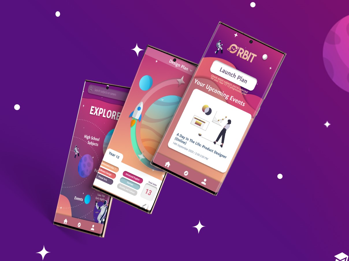 Orbit – Hackathon Case Study